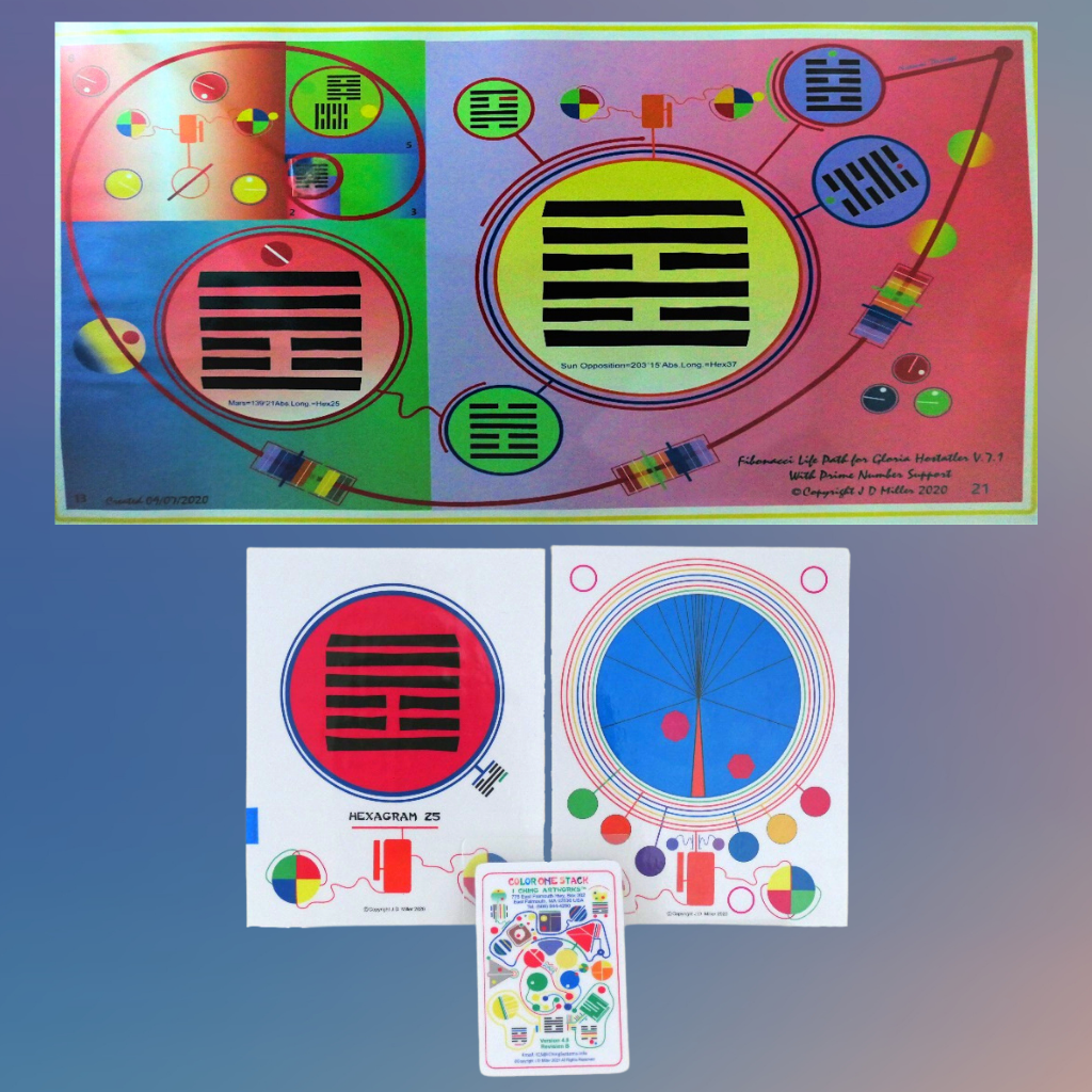 Fibonacci Life Path Package